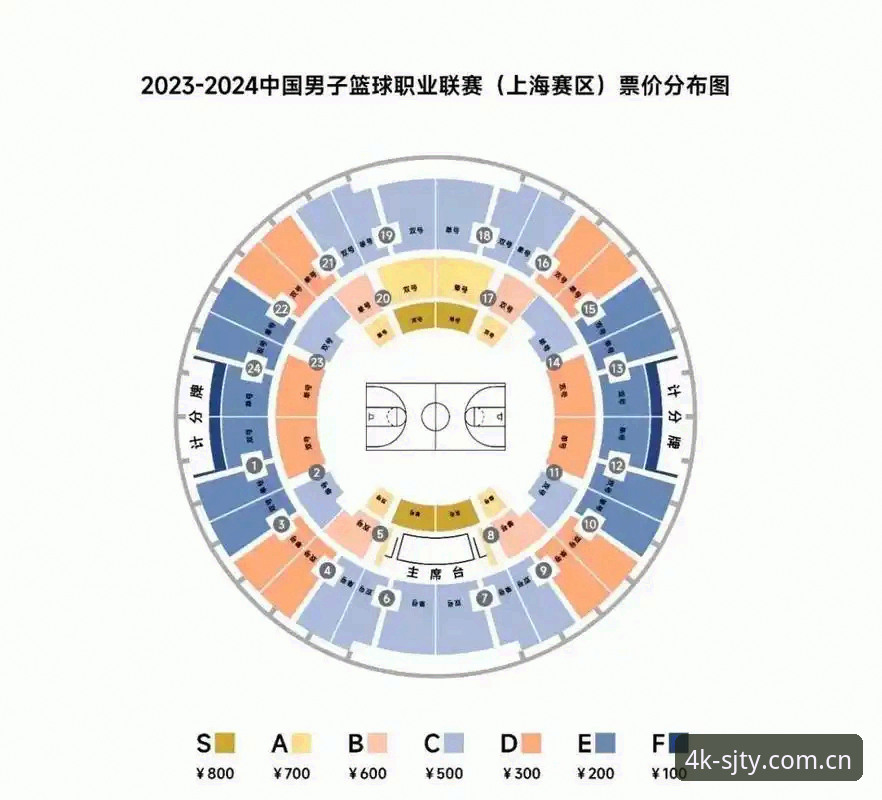 四季体育手机版 四季体育官网与手机版对比:哪个更适合你的观赛需求?