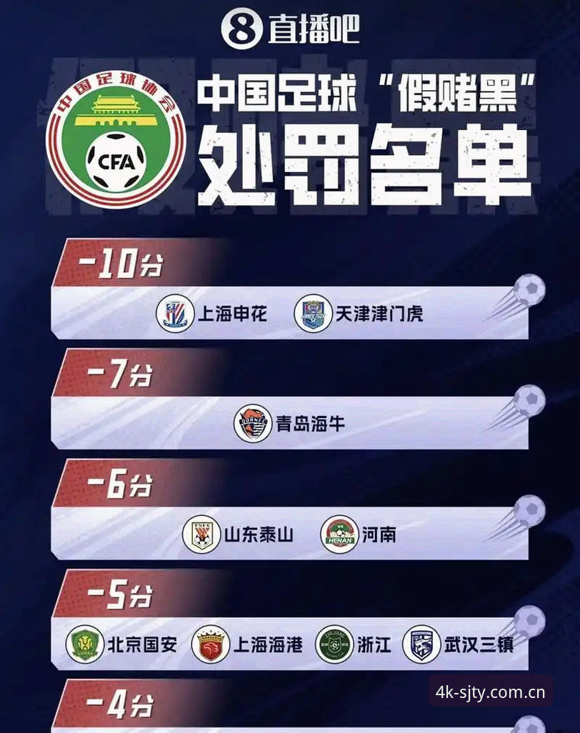 足协第三批禁足名单最新消息：17人终身禁足，四季体育官网梳理行业治理脉络