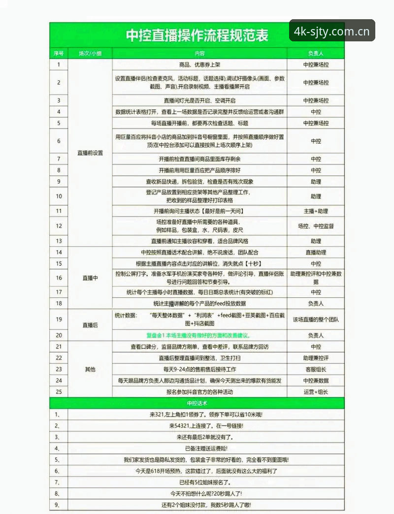 2026四季体育使用教程：如何解锁高清赛事直播的终极体验？