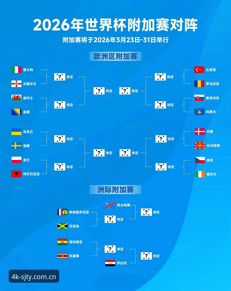 U17世界杯抽签结果全面解析：国足新星与西班牙斗牛士同组，四季体育高清直播见证成长